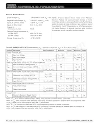 ICS853S314AGILFT Datasheet Page 3