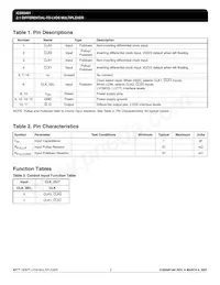 ICS85401AKLFT Datasheet Page 2