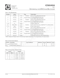 ICS854054AGLFT Datasheet Page 2
