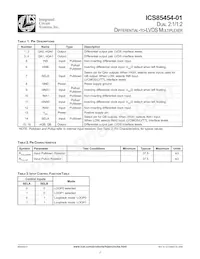 ICS85454AK-01LFT Datasheet Pagina 2