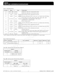 ICS85454AKLFT Datasheet Page 2