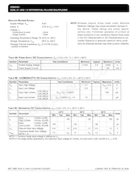 ICS85454AKLFT Datasheet Page 3
