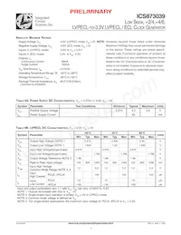 ICS873039AM 데이터 시트 페이지 3