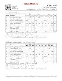 ICS873039AM 데이터 시트 페이지 4