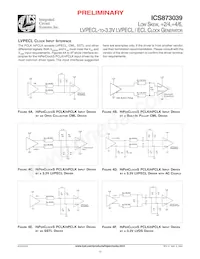 ICS873039AM Datasheet Pagina 10