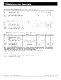 ICS87321AMI Datasheet Page 4