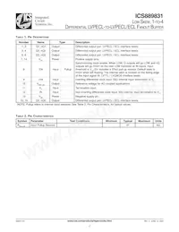ICS889831AKLFT Datasheet Page 2