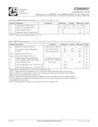 ICS889831AKLFT Datasheet Page 5