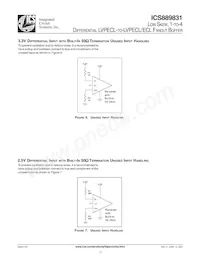 ICS889831AKLFT Datasheet Page 12