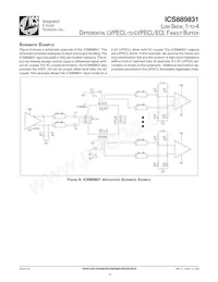 ICS889831AKLFT Datasheet Page 13