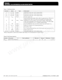 ICS889832AKLFT Datasheet Page 2