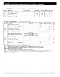 ICS889833AKLFT Datasheet Page 5