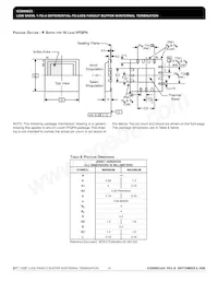 ICS889833AKLFT Datasheet Pagina 14