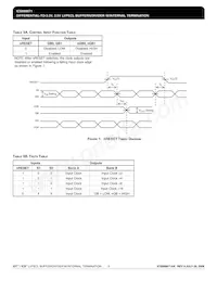 ICS889871AKLFT Datasheet Page 3