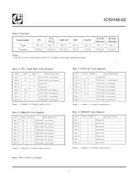 ICS9148F-02 Datasheet Page 7