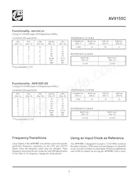 ICS9155C-01CW20T 데이터 시트 페이지 3