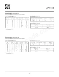 ICS9155C-01CW20T 데이터 시트 페이지 5