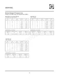 ICS9155C-01CW20T Datasheet Page 10