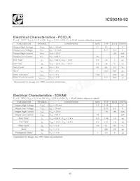 ICS9248AG-92LFT Datasheet Page 12