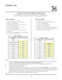 ICS9248BF-195 Datasheet Page 10