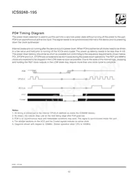 ICS9248BF-195 Datasheet Page 12