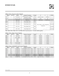 ICS951412AGLFT Datasheet Page 8