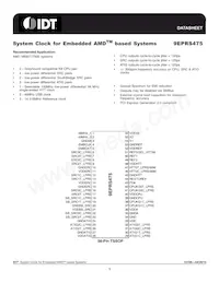 ICS9EPRS475CGLF Datenblatt Cover