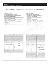 ICS9EPRS475CGLF Datasheet Pagina 7