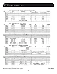 ICS9EPRS475CGLF Datasheet Page 8