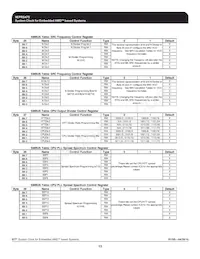 ICS9EPRS475CGLF Datenblatt Seite 13