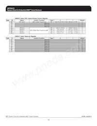 ICS9EPRS475CGLF Datasheet Page 14