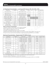 ICS9EPRS475CGLF Datasheet Page 17