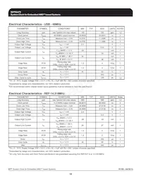 ICS9EPRS475CGLF Datasheet Pagina 18