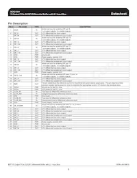 ICS9EX21501AKLFT Datasheet Page 3