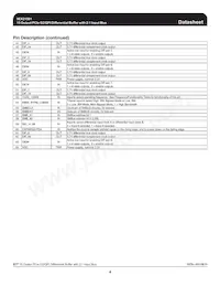 ICS9EX21501AKLFT Datasheet Page 4