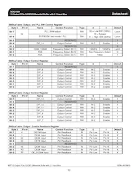 ICS9EX21501AKLFT Datasheet Page 12