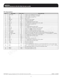 ICS9FG104CGLFT Datasheet Pagina 3