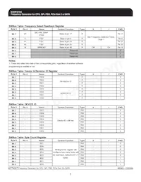 ICS9FG104CGLFT Datasheet Page 6