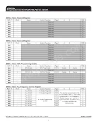 ICS9FG104CGLFT Datasheet Page 7