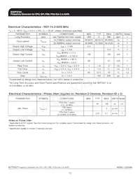 ICS9FG104CGLFT 데이터 시트 페이지 12