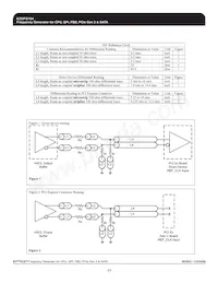 ICS9FG104CGLFT 데이터 시트 페이지 13