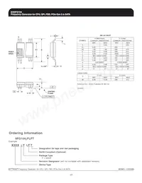 ICS9FG104CGLFT Datasheet Pagina 15