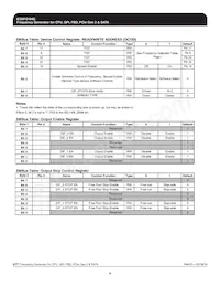 ICS9FG104DGLF Datasheet Page 8