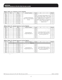 ICS9FG104DGLF Datasheet Page 11