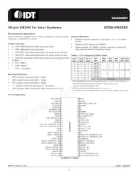 ICS9LPRS525AFLF Datasheet Copertura