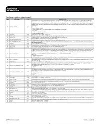 ICS9LPRS525AFLF Datasheet Pagina 3