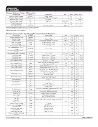 ICS9LPRS525AFLF Datasheet Pagina 5