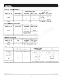 ICS9LPRS525AFLF數據表 頁面 12