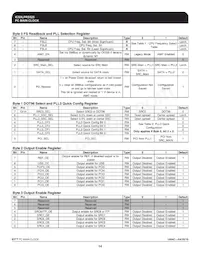 ICS9LPRS525AFLF數據表 頁面 14