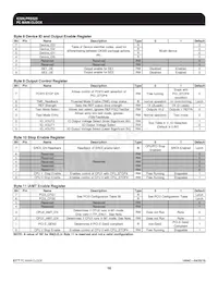 ICS9LPRS525AFLF數據表 頁面 16